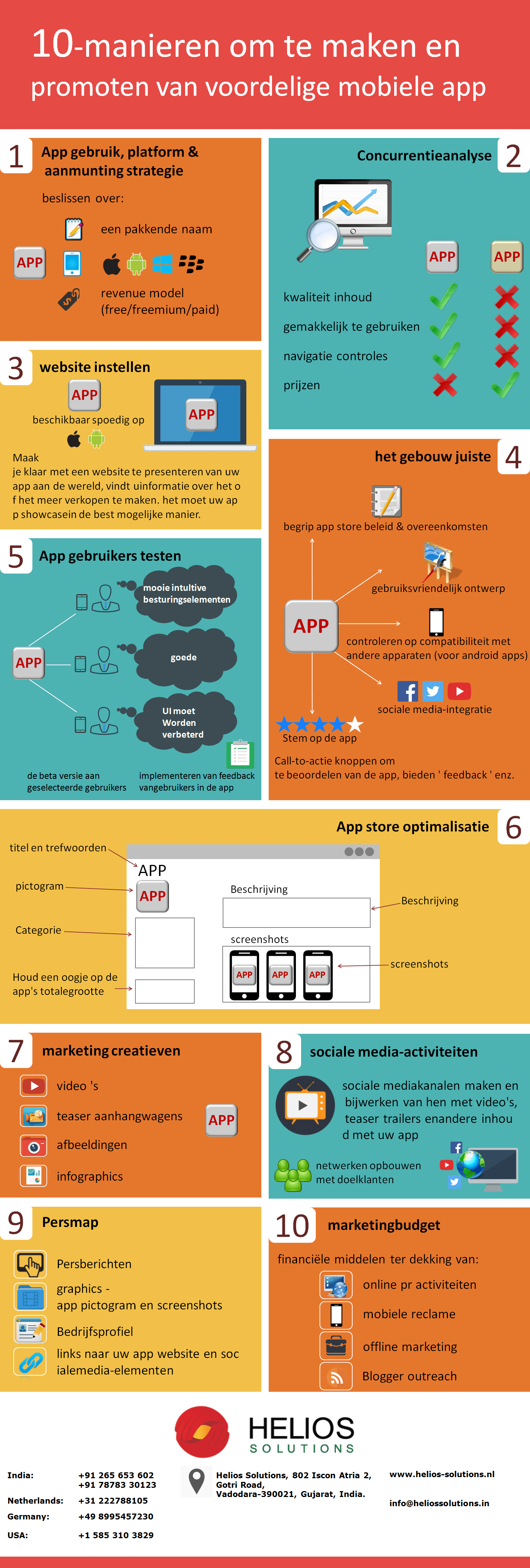 Outsourcing Mobiele Applicatie Ontwikkeling India