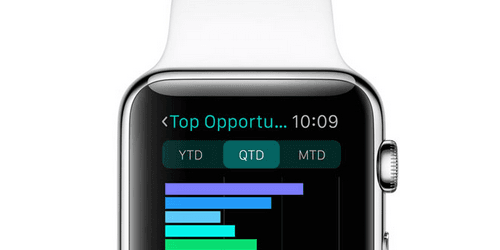 watchOS-2