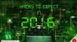 Hacks to Expect in 2016