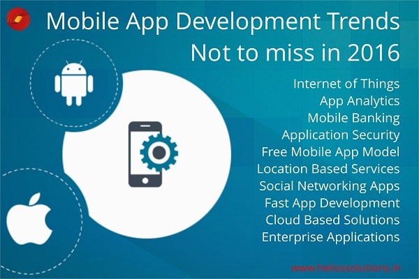 Mobile App Development