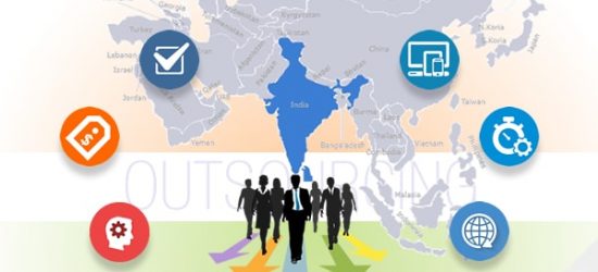 Outsourcing Software Development in India