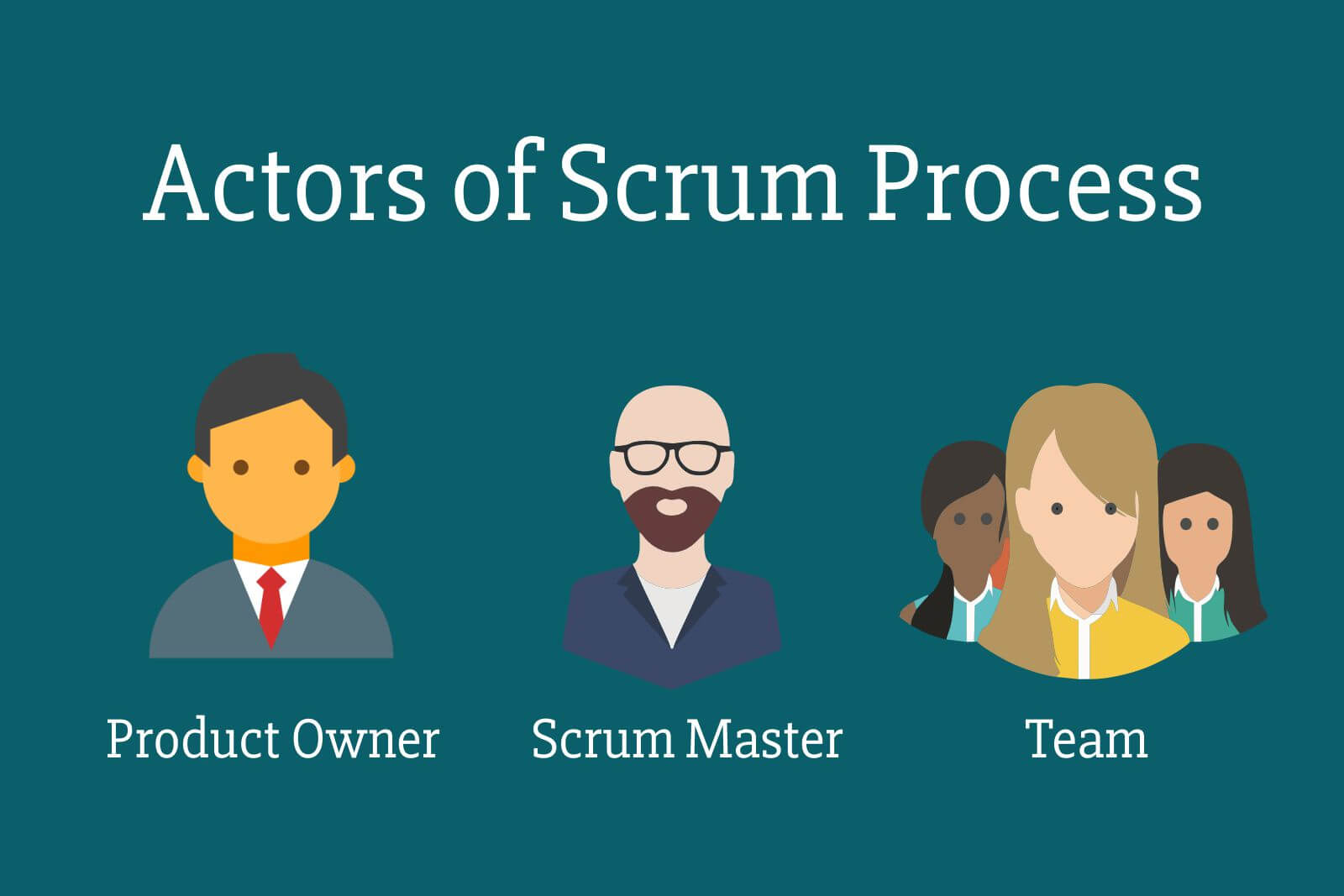 3 Main Actors of a Scrum Process