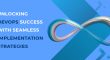 Unlocking DevOps Success with Seamless Implementation Strategies - Helios Solutions